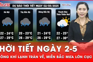 Thời tiết ngày 2-5: Mưa giông, lốc, sét, mưa đá xảy ra tại Bắc Bộ và Bắc Trung Bộ