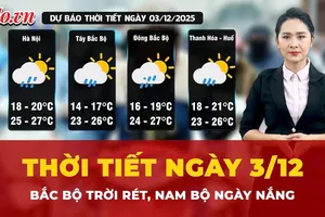 Thời tiết ngày 3/12: Bắc Bộ trời rét về đêm, Nam Bộ ngày nắng 