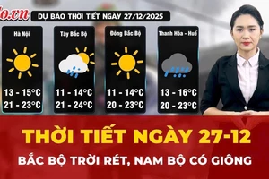 Thời tiết ngày 27-12: Bắc Bộ trời rét, Nam Bộ có giông