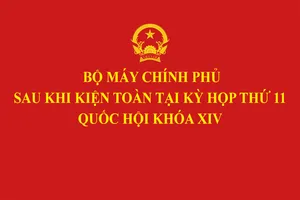 Chân dung các thành viên Chính phủ sau khi kiện toàn 