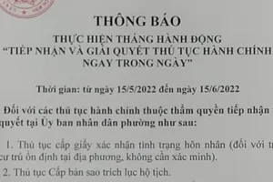 Những thủ tục giải quyết trong ngày tại phường Phước Long B, TP Thủ Đức