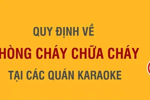 Quy định về phòng cháy chữa cháy tại các quán karaoke