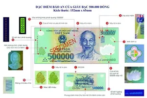 6 cách phân biệt tiền giả và tiền thật