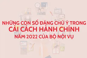 Năm 2023, Bộ Nội vụ sẽ trình lộ trình cải cách chính sách tiền lương