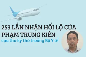 Vụ 'chuyến bay giải cứu': Cựu thư ký thứ trưởng Bộ Y tế nhận hối lộ 253 lần
