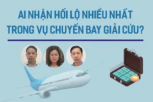 Ai nhận tiền hối lộ nhiều nhất trong vụ chuyến bay giải cứu?
