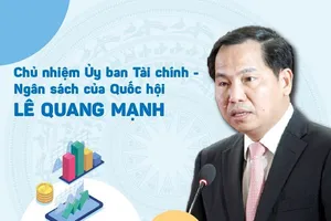 Bí thư Cần Thơ làm Chủ nhiệm Ủy ban Tài chính, Ngân sách của Quốc hội