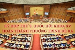 8 luật, 17 nghị quyết quan trọng được thông qua tại kỳ họp thứ 5, Quốc hội khóa XV