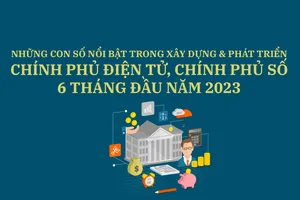 Infographic: Gần 8 triệu tài khoản đăng ký trên Cổng Dịch vụ Công Quốc gia 