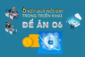 6 kết quả nổi bật sau 2 năm triển khai Đề án 06