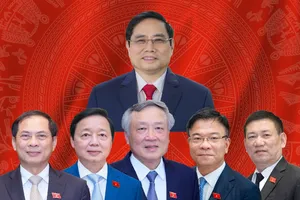 Danh sách các thành viên Chính phủ nhiệm kỳ 2021-2026 sau khi kiện toàn