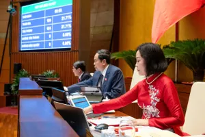 Năm 2025, tổng chi ngân sách trung ương là 1,5 triệu tỉ đồng