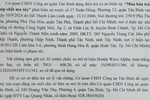 Công an Tân Bình tìm chủ sở hữu xe Honda Wave Alpha màu trắng đen bạc