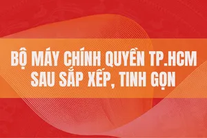 Bộ máy chính quyền TP.HCM sau khi sắp xếp, tinh gọn