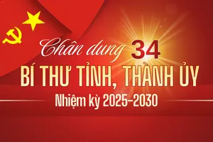 Danh sách 34 bí thư tỉnh ủy, thành ủy nhiệm kỳ 2025-2030