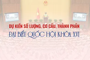 Dự kiến số lượng, cơ cấu, thành phần đại biểu Quốc hội khóa XVI ở 34 tỉnh, TP