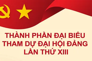 Infographic: 1.587 đại biểu dự Đại hội XIII của Đảng