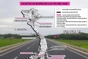 2 dự án của cao tốc Bắc Nam chưa có nhà đầu tư