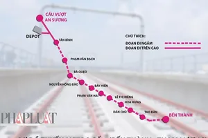 Đang hoàn tất thủ tục mời thầu metro số 2