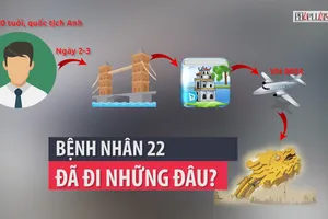 Hành trình 40 ngày ở Việt Nam của ca bệnh 22 bị tái nhiễm 