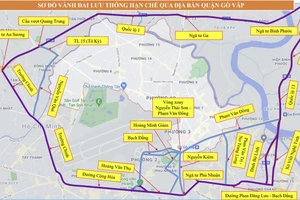 Video: Hướng dẫn vào trung tâm TP.HCM mà không qua Gò Vấp