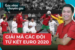 Ai có khả năng vô địch Euro 2020?