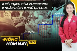 Nóng hôm nay: Kế hoạch tiêm vaccine 2021; Nhận diện F0 nhờ QR code