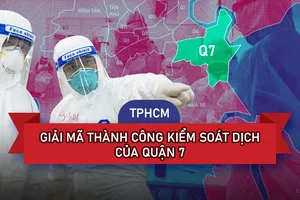 TP.HCM: Giải mã thành công kiểm soát dịch của Quận 7