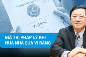 Video: Giá trị pháp lý khi mua nhà qua vi bằng