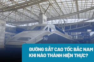 Đường sắt tốc độ cao: Không thể chờ lâu hơn