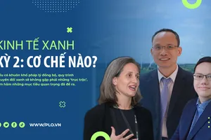 Video: Cơ chế nào để phát triển kinh tế xanh? 