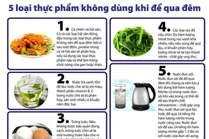 Những loại thực phẩm gây hại khi để qua đêm