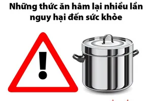 Những thức ăn hâm lại nhiều lần nguy hại đến sức khỏe