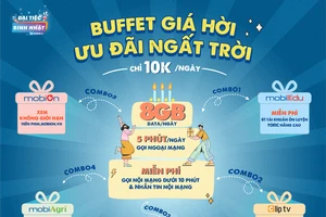 MobiFone nâng cao trải nghiệm người dùng với các giải pháp tích hợp 