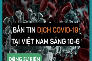 Video: Bản tin dịch COVID-19 tại Việt Nam sáng 10-6