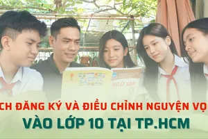 Thông tin mới nhất về kỳ thi vào lớp 10 tại TP.HCM