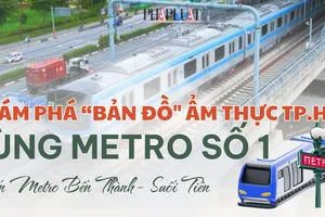 Infographic: Khám phá bản đồ ẩm thực TP.HCM cùng metro số 1
