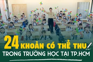 Infographic: 24 khoản có thể thu trong trường học tại TP.HCM