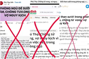 Bác tin hai vợ chồng tử vong do đốt than sưởi trong phòng ngủ