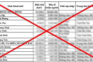 Sáp nhập tỉnh Bắc Giang – Bắc Ninh: Chưa có quyết định về trung tâm hành chính