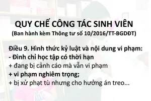 Cấm học vì photo sách: Pháp lý và nội quy vênh nhau