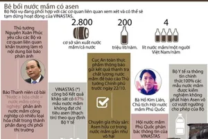 Infographic: Toàn cảnh vụ bê bối nước mắm có chứa asen