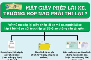 Mất giấy phép lái xe, trường hợp nào phải thi lại?