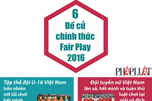 Infographic: 6 đề cử chính thức giải Fair Play 2016