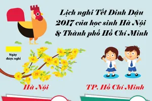 Lịch nghỉ tết Đinh Dậu của học sinh Hà Nội và TP.HCM