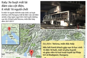 Xe buýt mất lái đâm vào cột điện, ít nhất 16 người chết