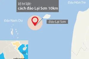 Ca nô chở 14 người chìm giữa biển Kiên Giang