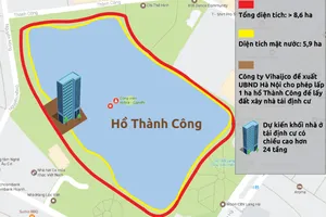 Hà Nội bối rối với đề xuất lấp hồ xây nhà