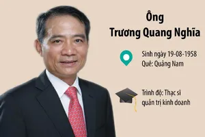 Infographic: Tân Bí thư Đà Nẵng Trương Quang Nghĩa