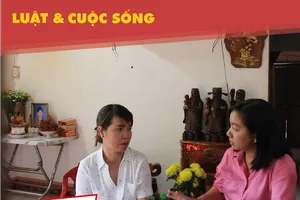 Dùng nhục hình chết người ở trại giam Long Hòa: Yêu cầu xử lại